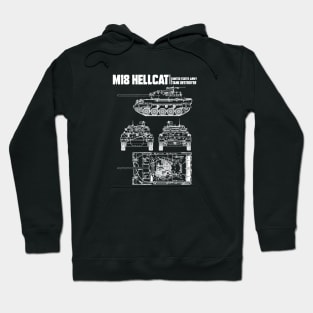 M18 ''HELLCAT'' Hoodie